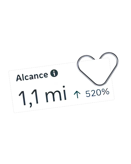 Print do Instagram Insights: alcance de 1,1 mi, +520%